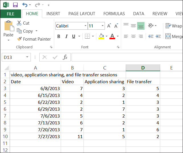 Activity report copied and pasted into Excel