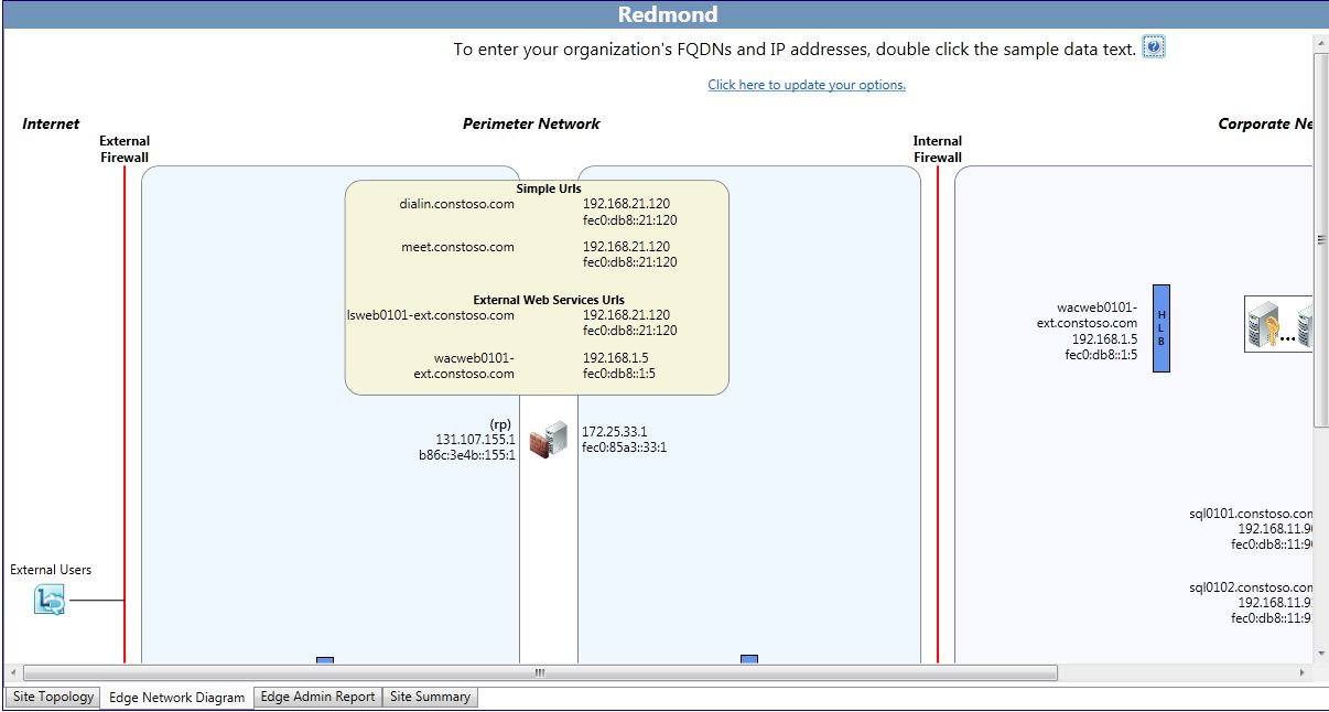 Planning Tool Network diagram